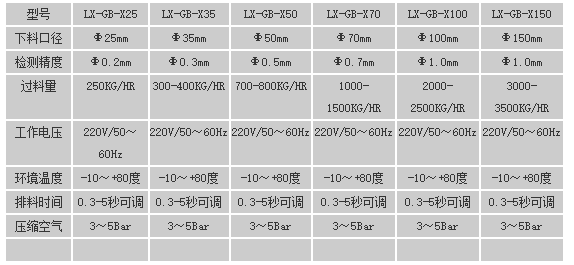 1635410870739416.png LX-GB-X-3.png